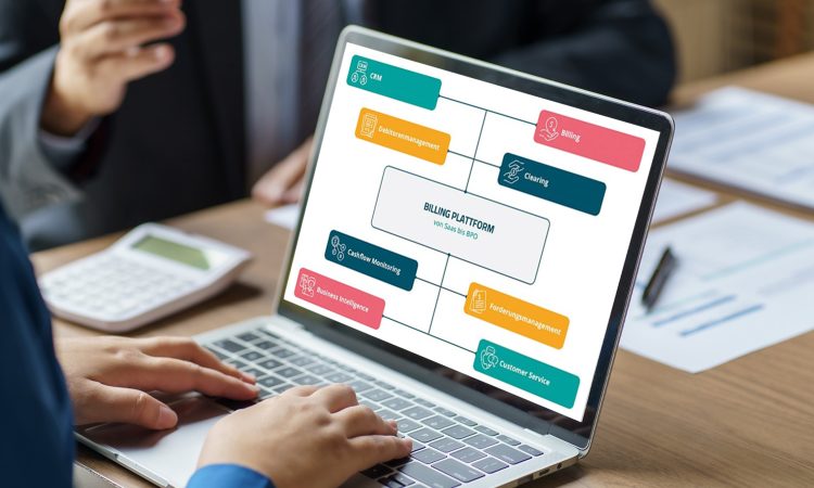 A monitor shows a colorful overview of nexnet's services. The services include CRM, billing, debtor management, clearing, cash flow monitoring, receivables management, business intelligence and customer service.